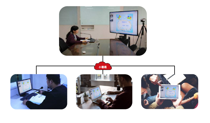 利亞德小德通視頻會議在線網絡教學
