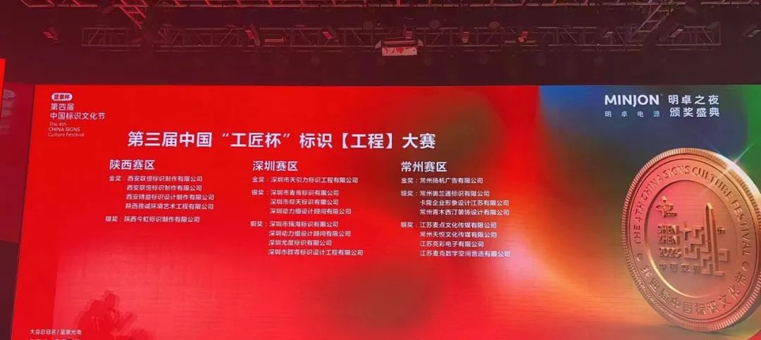 江蘇亮彩榮獲第三屆中國工匠杯”標識【工程】大賽常州賽區(qū)銅獎